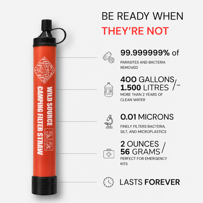 Pure Flow Water Filter Straw