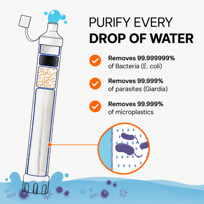 Pure Flow Water Filter Straw